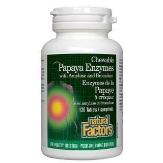 Natural factors - papaya enzymes Discount