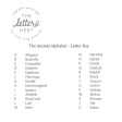 The Letter Nest Animal Alphabet Print Cheap