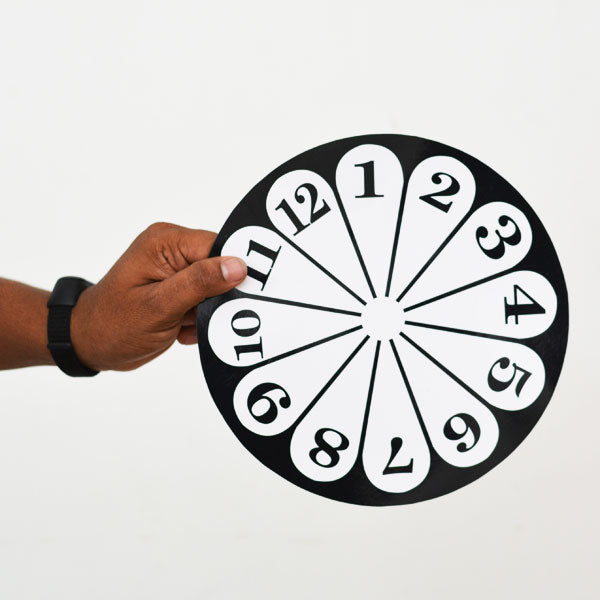 Wheel of Mind Supply